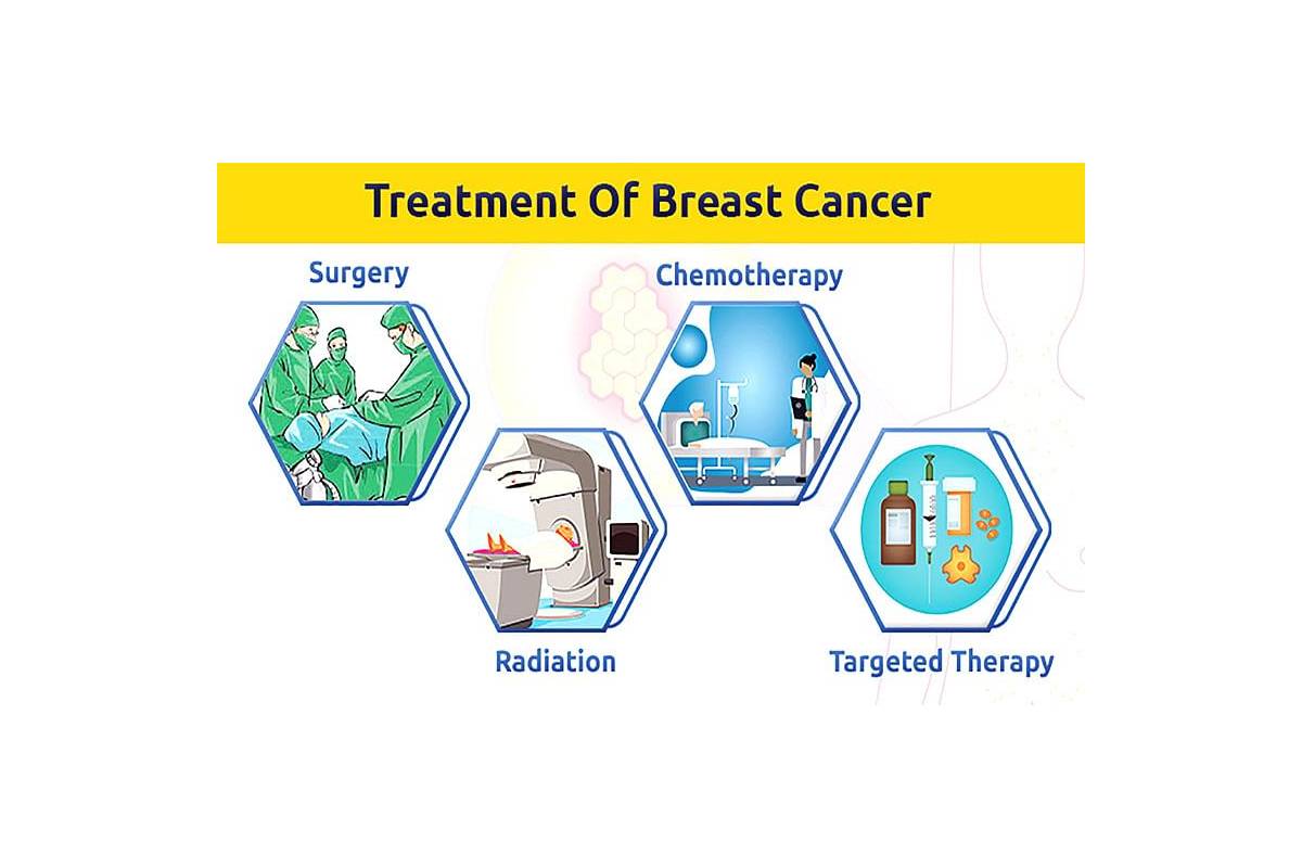 breast cancer treatment